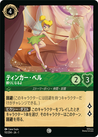 {93/204}Tinker Bell - Most Helpful